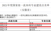 我院数学与应用数学专业获批2021年度国家级一流本科专业建设点