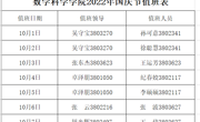 必赢nn699net2022年国庆节值班表