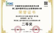 学院研究生在中国研究生企业管理创新大赛中喜获佳绩